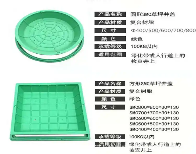 崇明树脂复合种植井盖展示